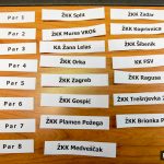 Izvlacenje Kupa Rmr 29102019 0965