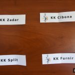 Izvlacenje Kup Kc 8132