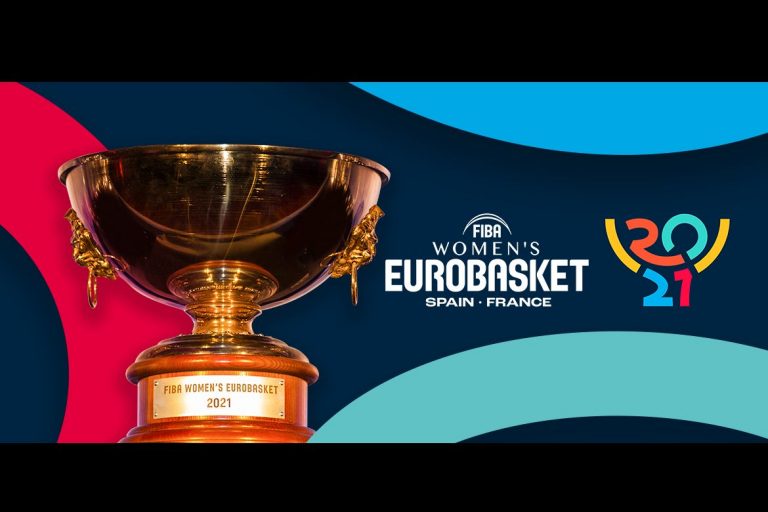 Europsko prvenstvo za žene: Hrvatska u skupini s Francuskom, Češkom i Rusijom