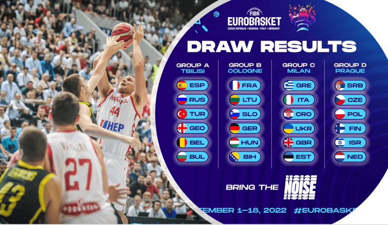 Kako nabaviti ulaznice za EuroBasket u Milanu?