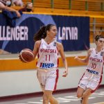 Hana Muhl Nika Lokica Vs Latvija U18z