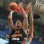 Cibona CedevitaJunior 7081