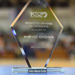 Pretkadeti Cibona CedevitaJunior 4291