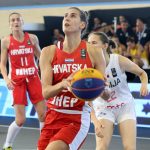 Kvalifikacije EP 3x3 Izrael Cure HR SRB