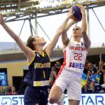 Kvalifikacije EP 3x3 Izrael Cure HR UKR