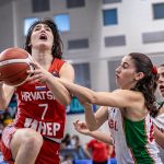 HR Vs POR Majstorovic