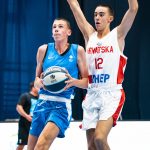 Slovenia Ball Vs SLO