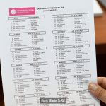 Izvlacenje Premijer Lige 9054