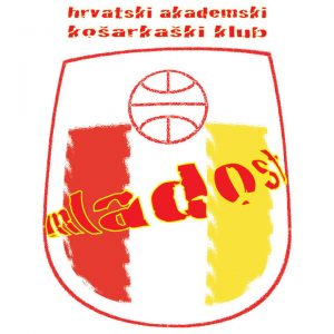 HAKK Mladost