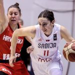 Slonjšak SRB HRV