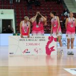 Predaja čeka Trešnjevka 2009