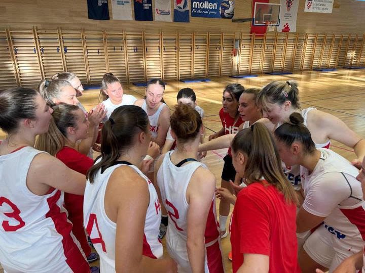 U20 (ž): Hrvatskoj poraz od Crne Gore u pripremnoj utakmici