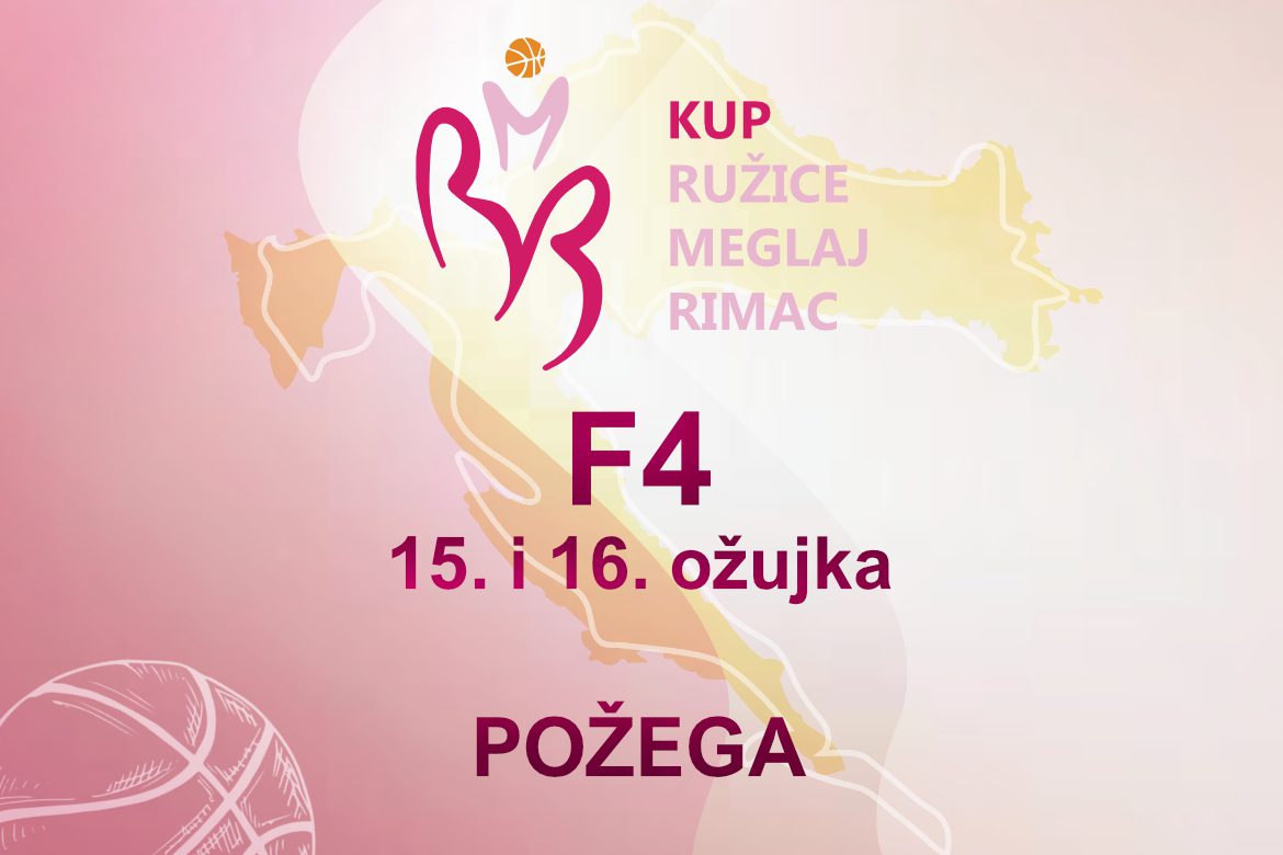 Kup Ružica Meglaj-Rimac: Ekipe spremne za završni turnir