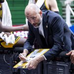 Cibona Split Rimac