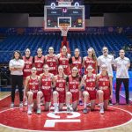 U17 Team Photo