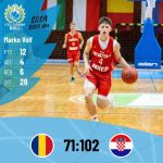 U 14 SLO