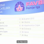 Sastanak Premijer Lige 9767