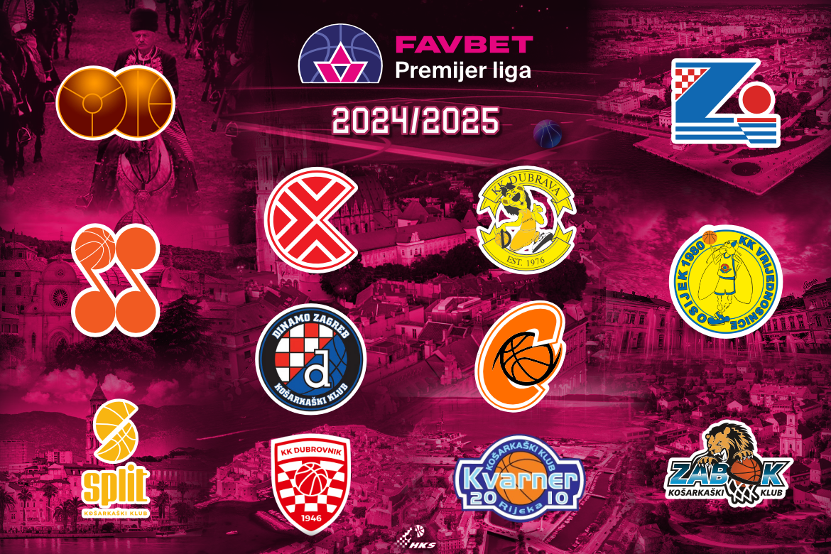 FAVBET Premijer liga: Raspored 1. kola sezone 2024./25.