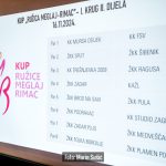 Izvlacenje RMR 2015