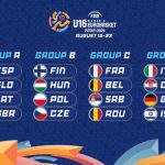 U16Ž 2025