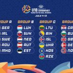 U18ž 2025