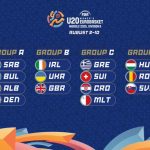 U20Ž 2025