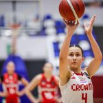 Hrv Mađ U16ž 3