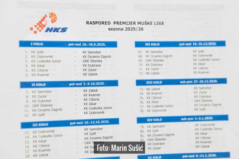 Najava nove sezone Premijer lige: Očekivanja Splita, Samobora, Cedevite Junior i Šibenke