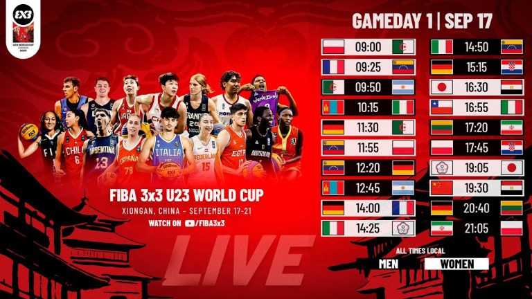 Počinje 3×3 U23 Svjetsko prvenstvo – donosimo informacije o rasporedu i prijenosu!